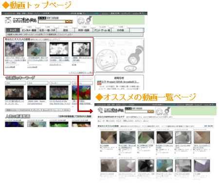 あなたにオススメの動画遷移イメージ.png