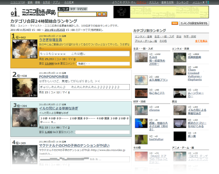 動画ランキングページ.png