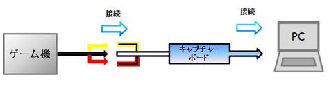 接続の図.JPG