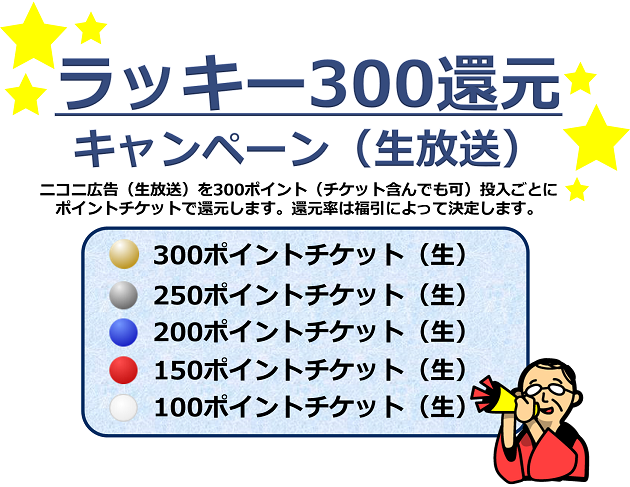 ニコニ広告 生 ポイントチケットが当たる ラッキー300還元キャンペーン ニコニコインフォ