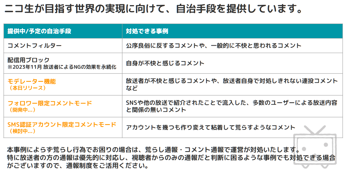 ニコ生が目指すコミュニケーション2