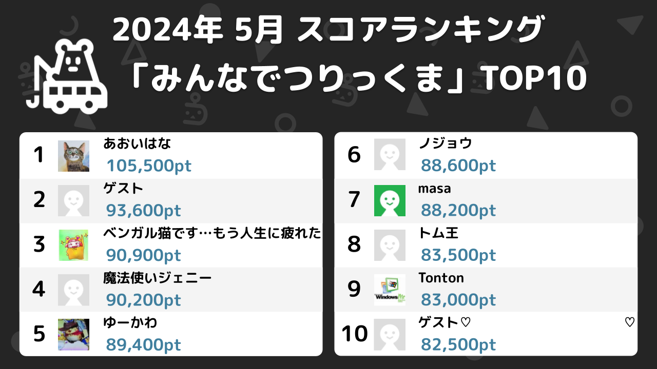 ニコ生ゲームランキング_2024年5月 (1)