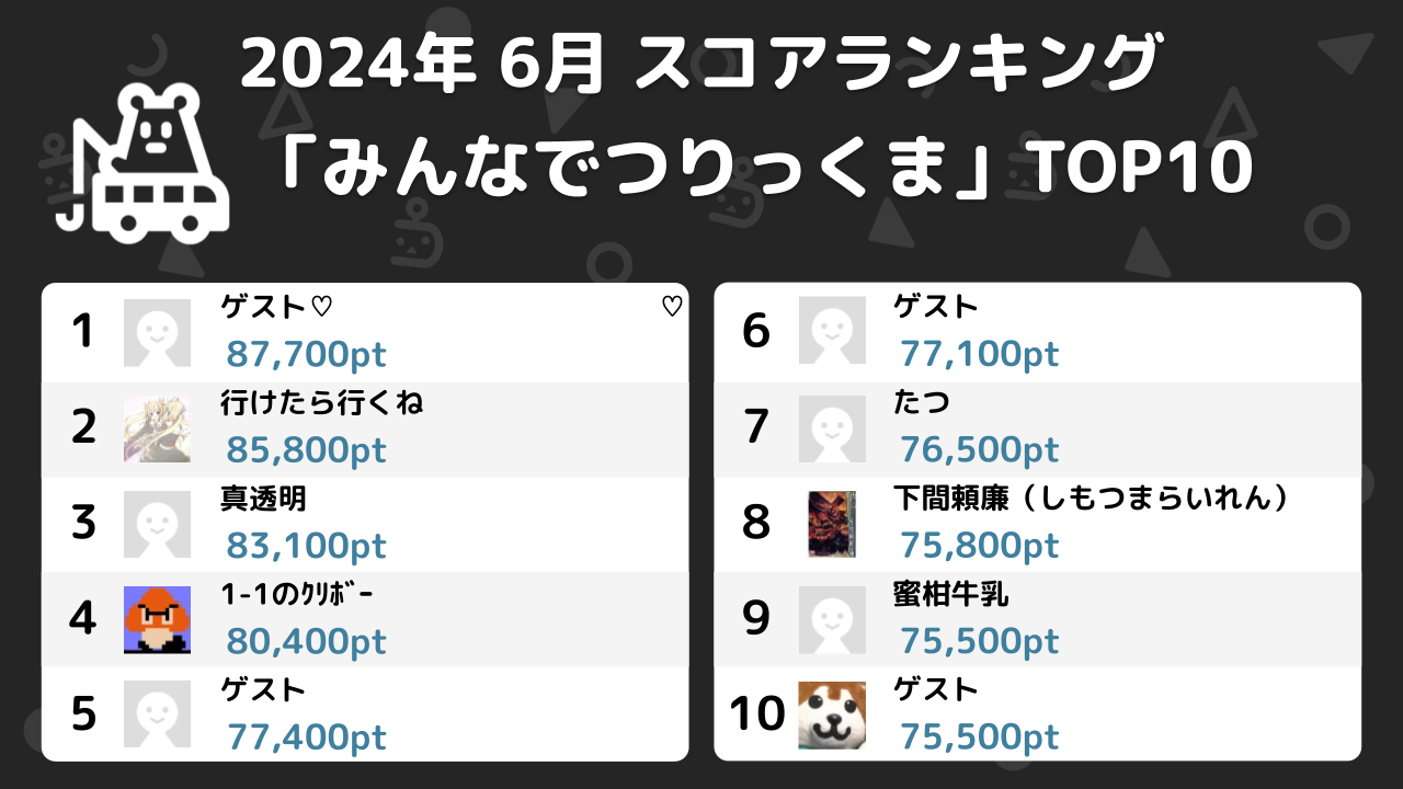 ニコ生ゲームランキング_2024年6月 (1)