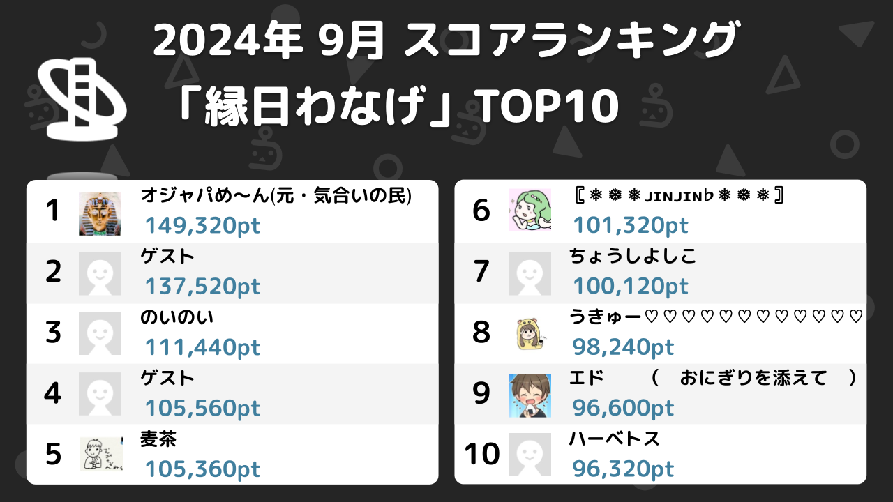 ニコ生ゲームランキング_2024年9月 (7)