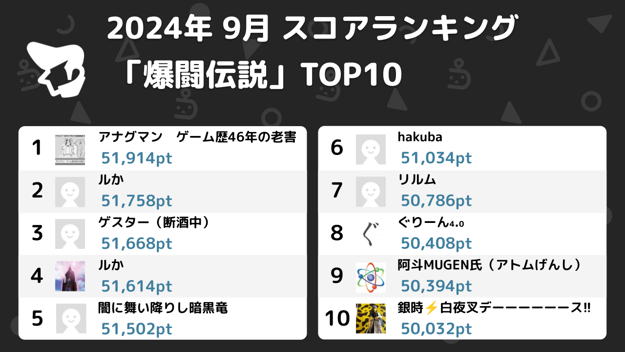 ニコ生ゲームランキング_2024年9月 (6)