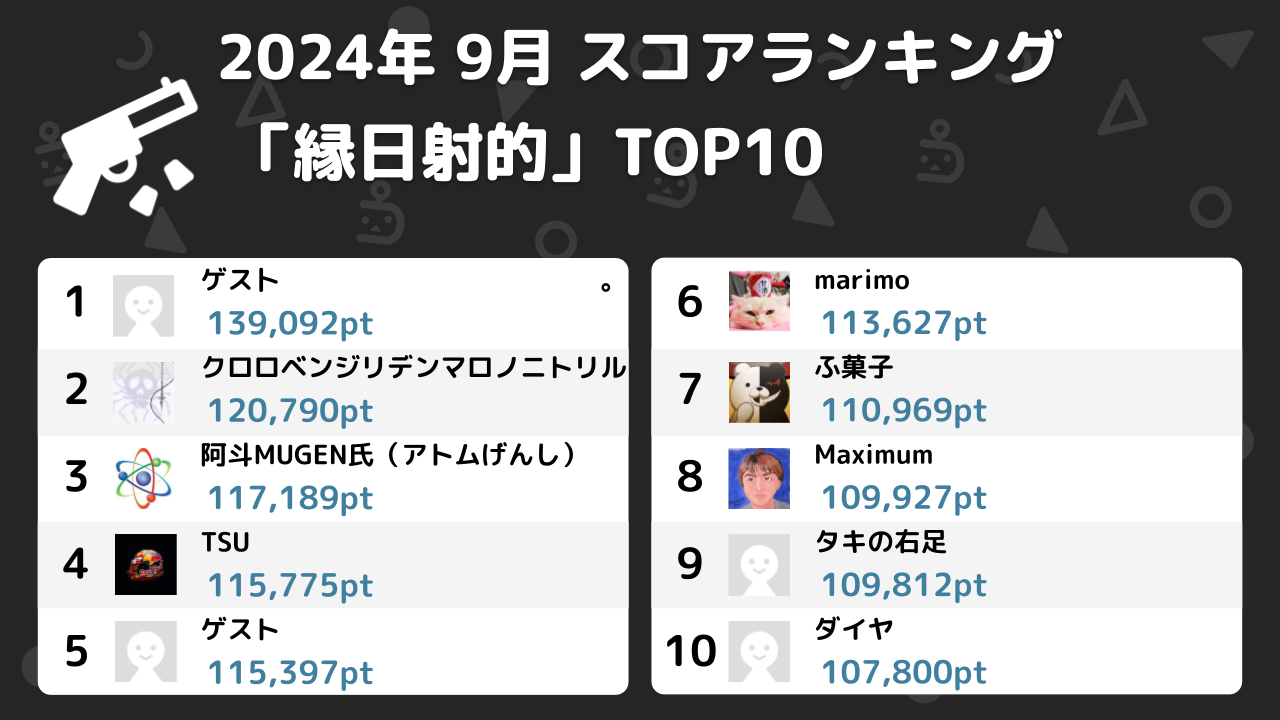 ニコ生ゲームランキング_2024年9月 (3)