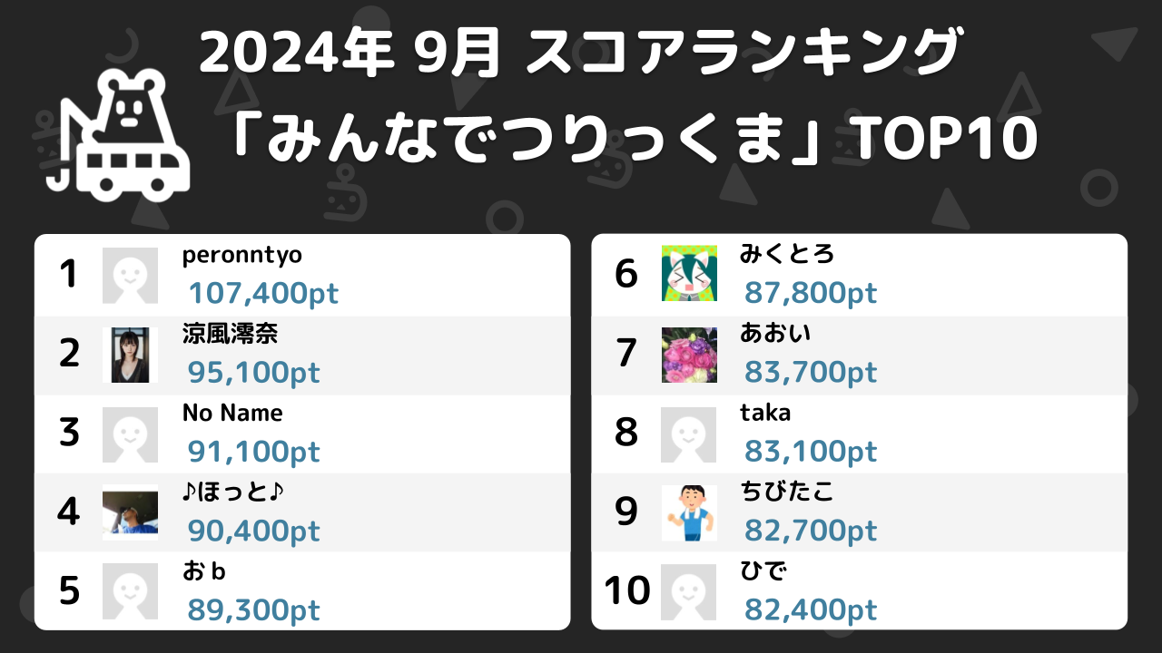 ニコ生ゲームランキング_2024年9月 (1)