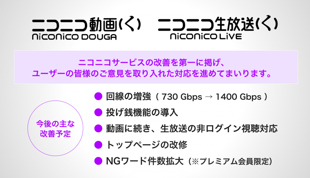niconicoの新たなバージョン(く)6月28日開始|ニコニコインフォ