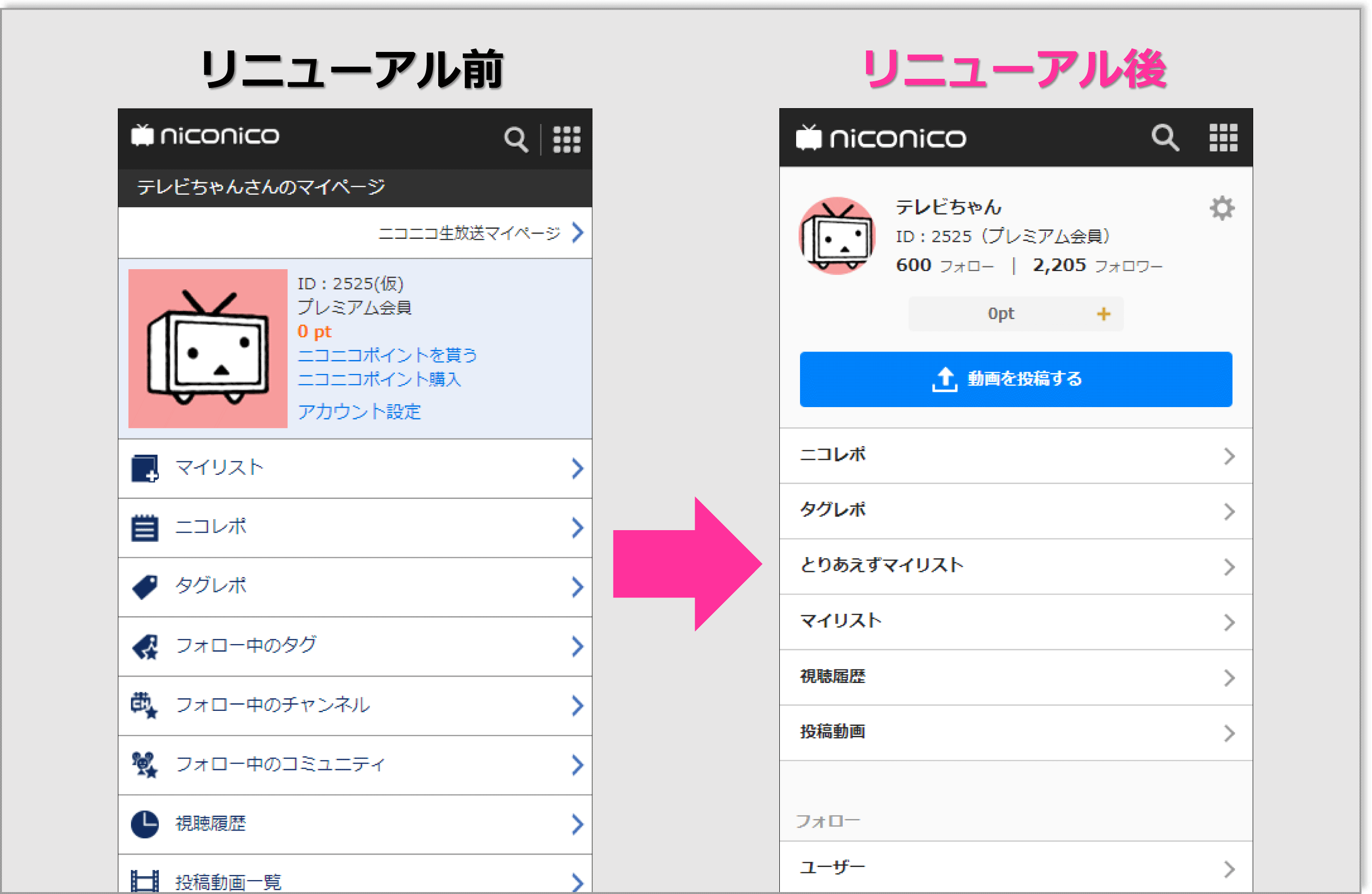 マイページをリニューアルしました スマホブラウザ版niconico ニコニコインフォ