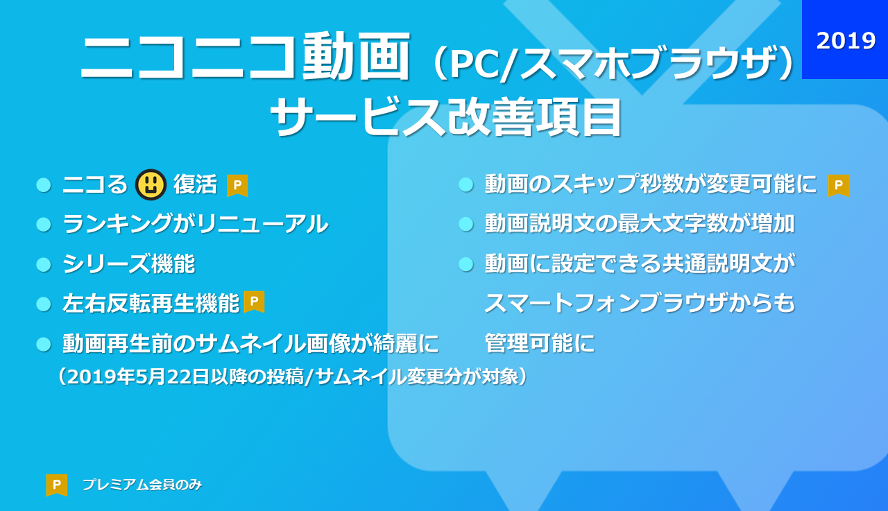 19年に実施したniconicoの改善をお知らせします ニコニコインフォ