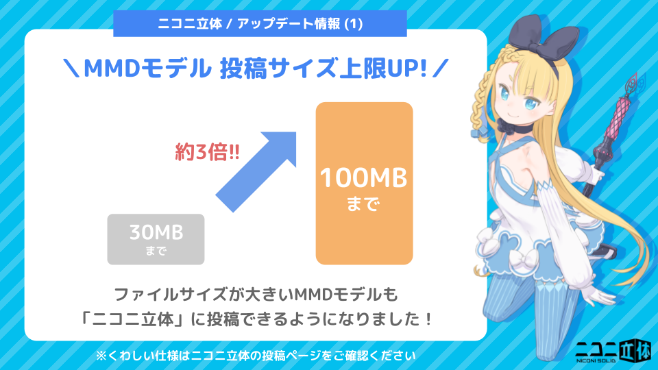 ニコニ立体 Mmd ランタイム形式の投稿サイズ上限を引き上げました ニコニコインフォ