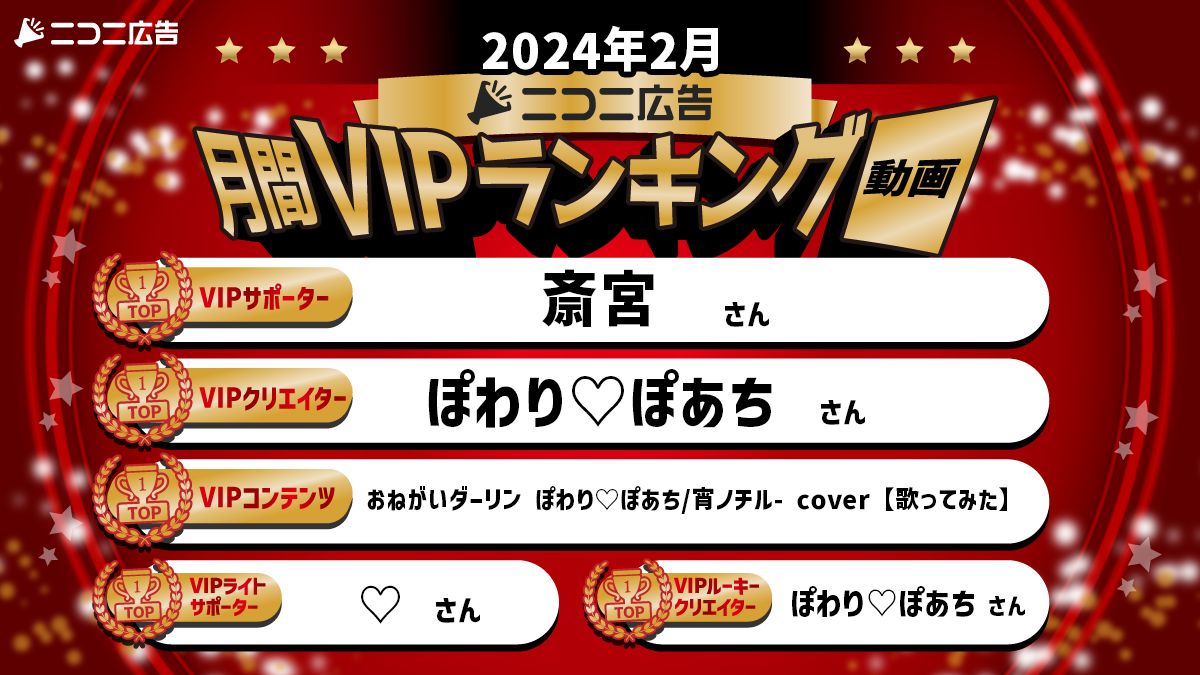 2月VIP_動画