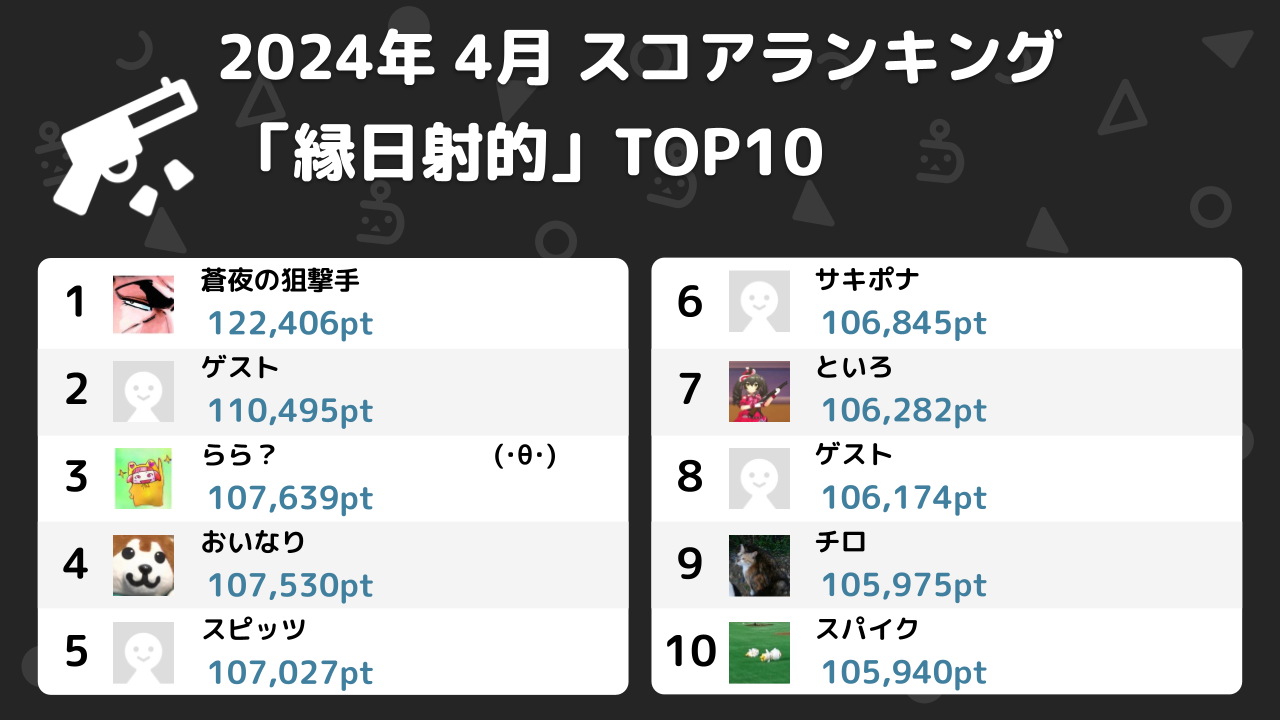 ニコ生ゲームランキング_2024年4月 (9)