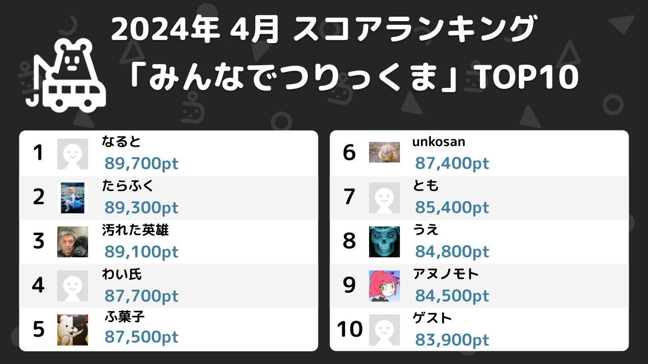 ニコ生ゲームランキング_2024年4月 (7)