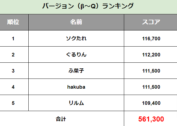 9/14～9/16】限定つりっくまぬいぐるみをゲットしよう！バージョン対抗！みんなでつりっくま選手権｜ニコニコインフォ