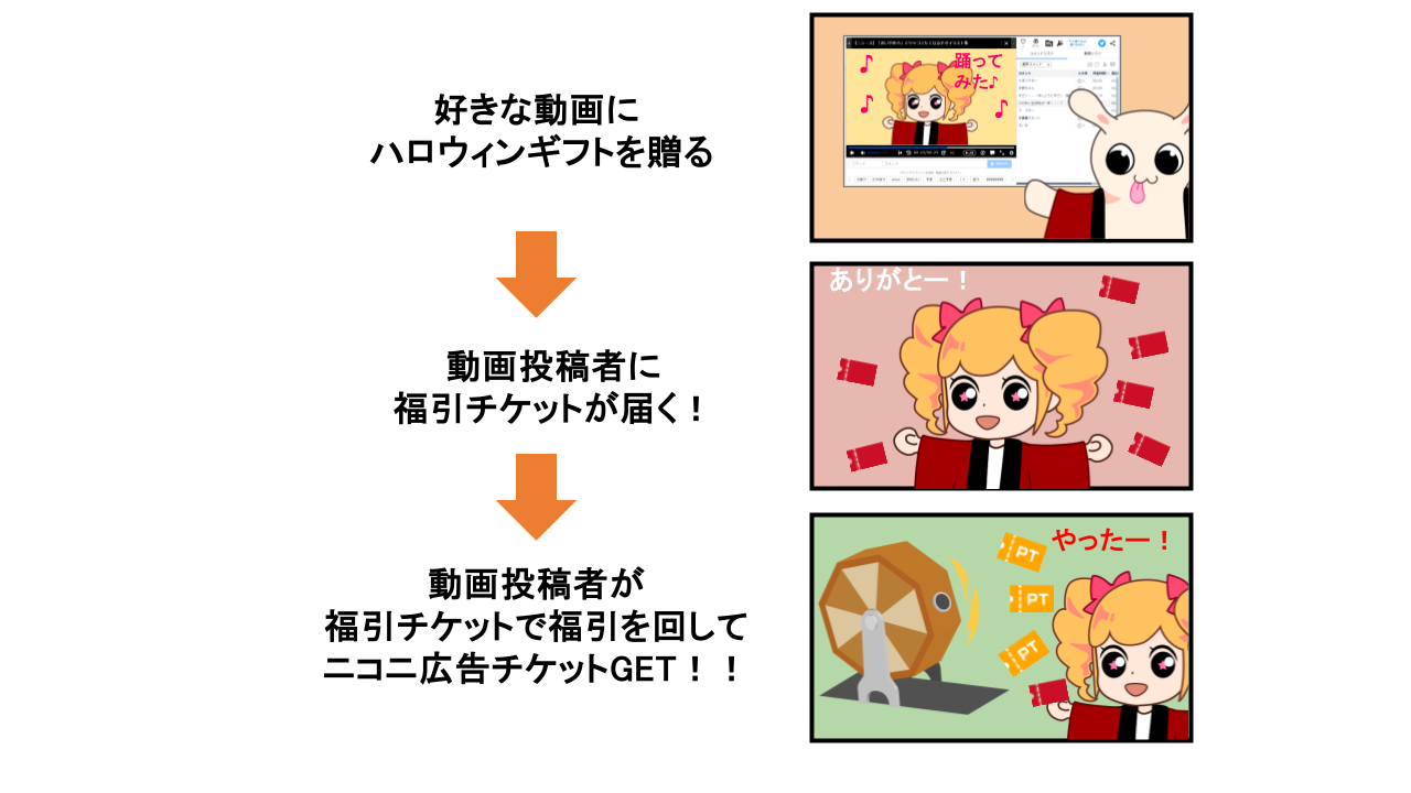 期間限定動画ガチャ_ハロウィンCPinfo_01