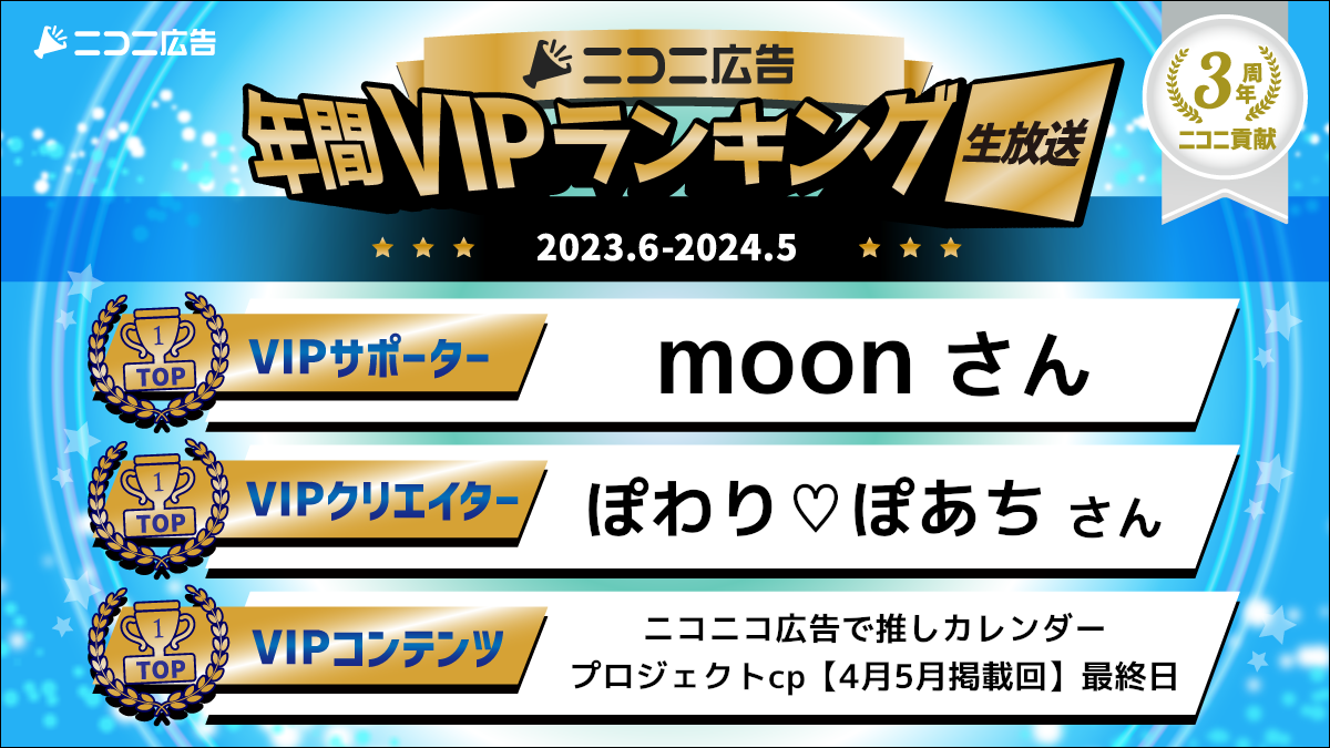 【2023年6月～2024年5月】ニコニ広告年間VIPランキング 生放送部門 TOP