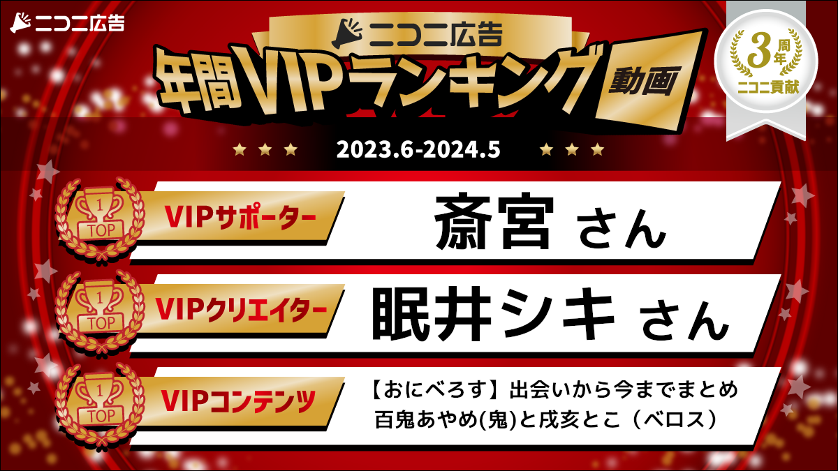 【2023年6月～2024年5月】ニコニ広告年間VIPランキング 動画部門 TOP