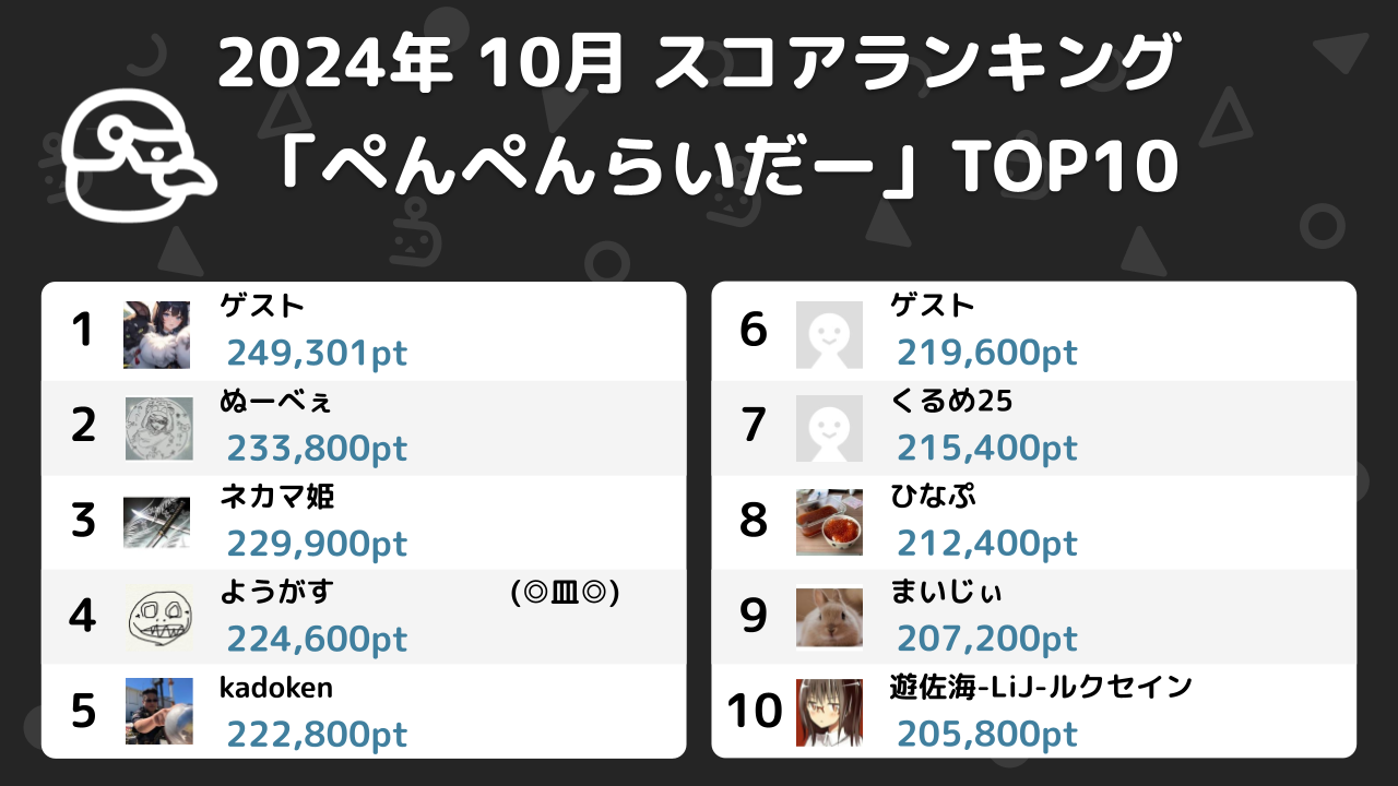 ニコ生ゲームランキング_2024年10月 (5)