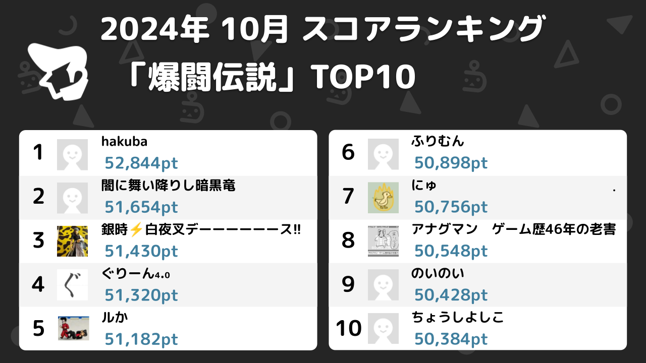 ニコ生ゲームランキング_2024年10月 (6)