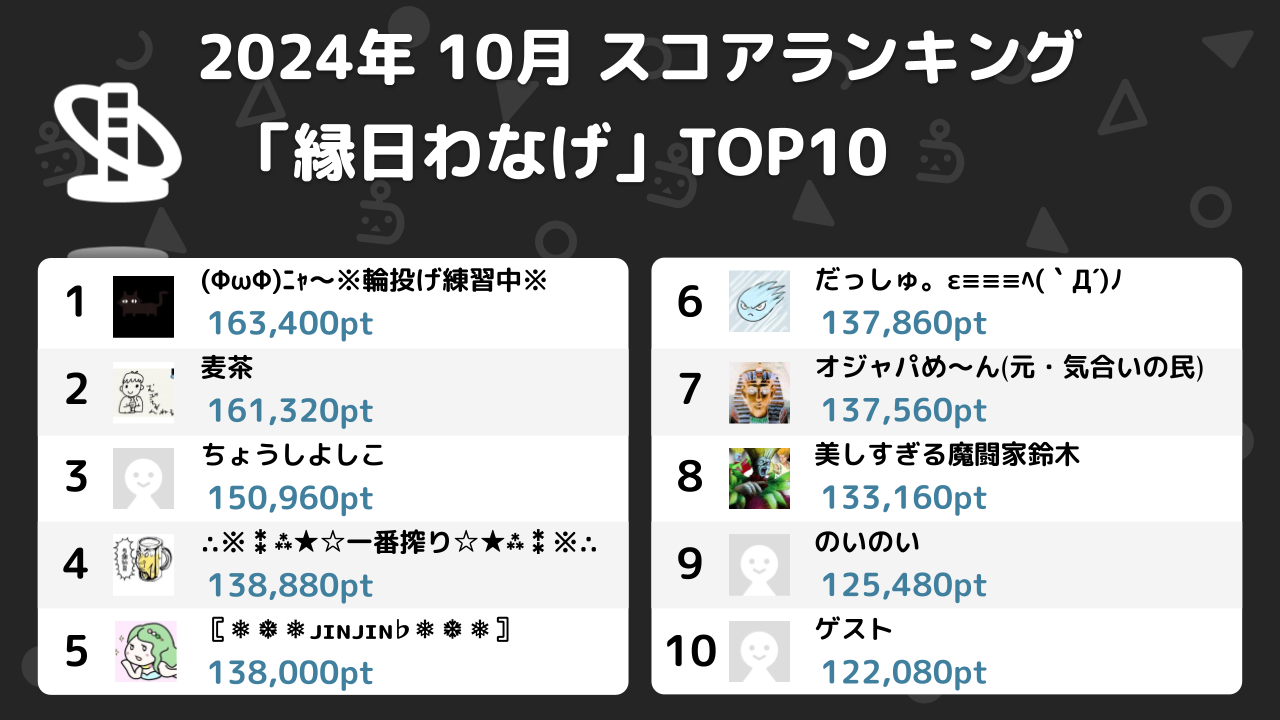 ニコ生ゲームランキング_2024年10月 (1)