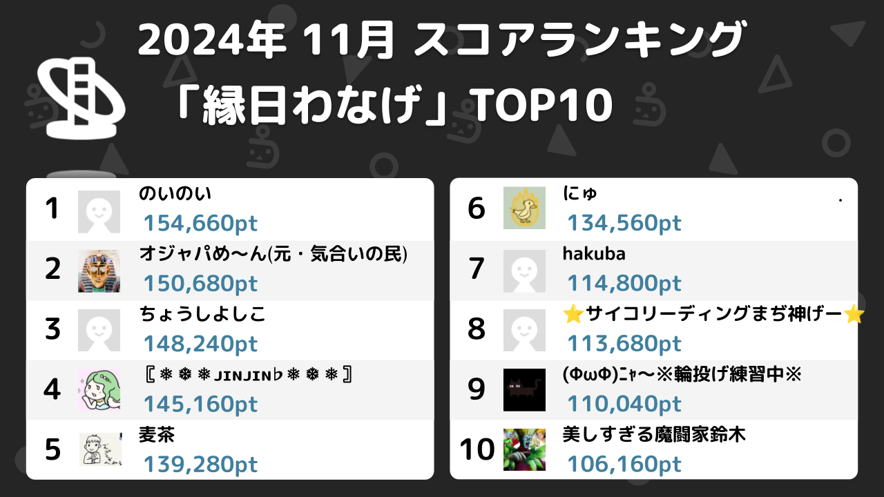 ニコ生ゲームランキング_2024年11月 (7)