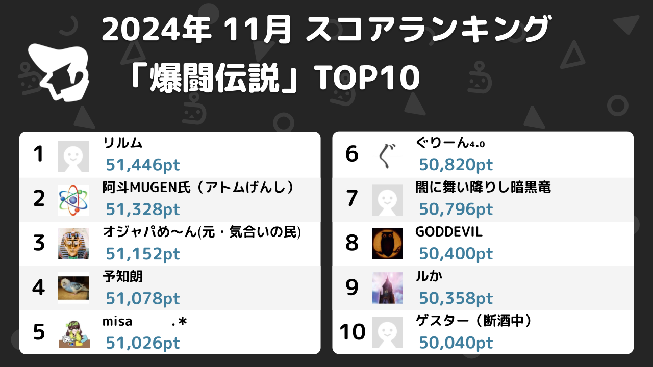 ニコ生ゲームランキング_2024年11月 (6)