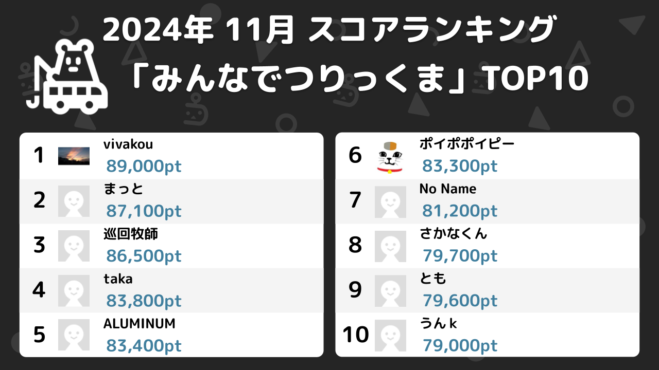 ニコ生ゲームランキング_2024年11月 (1)